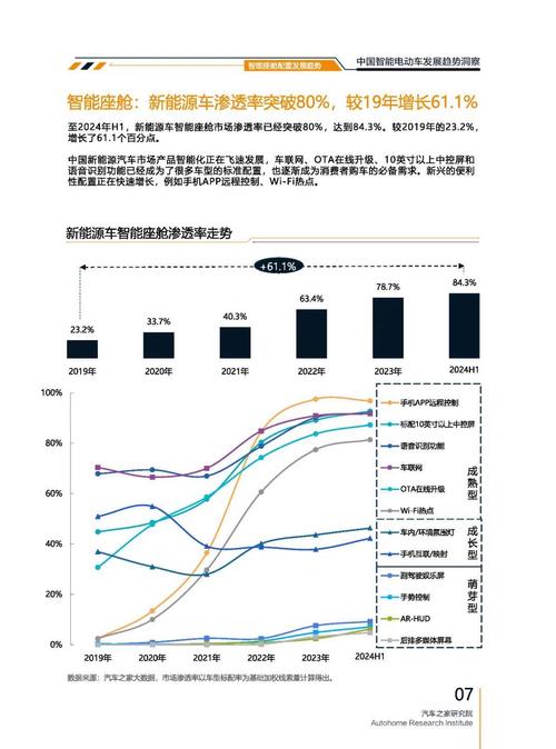 成都217起亚对未来市场的预测，名爵汽车品牌文化的传播